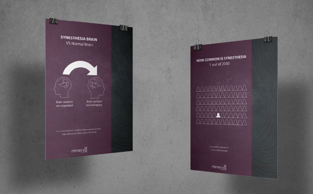 infographics