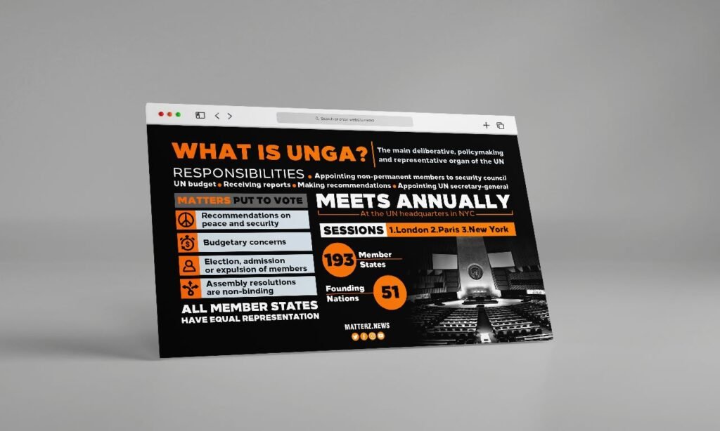 infographic